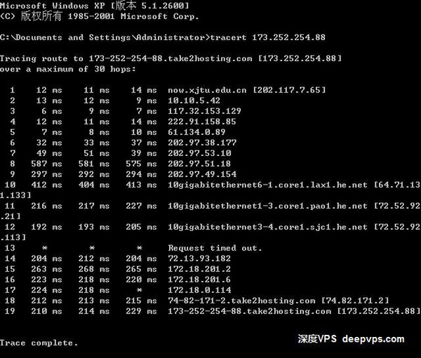 cloudvz-tracert