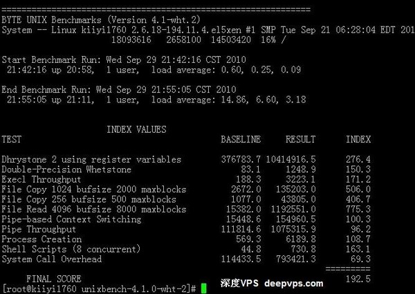 kiiyi-unixbench