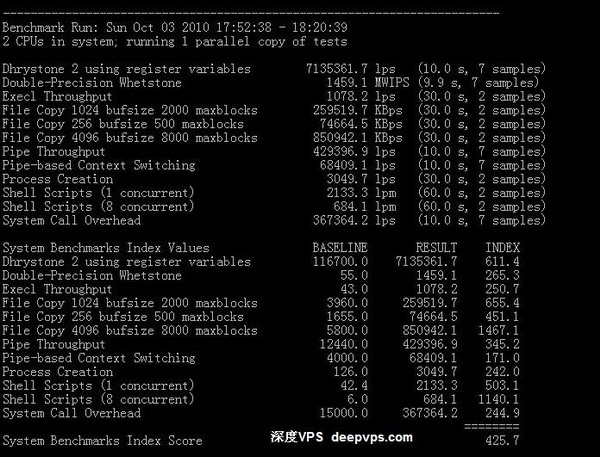 mips-unixbench-1