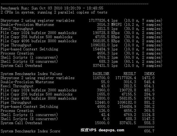 mips-unixbench-2