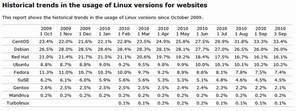 os-linux-1.jpg