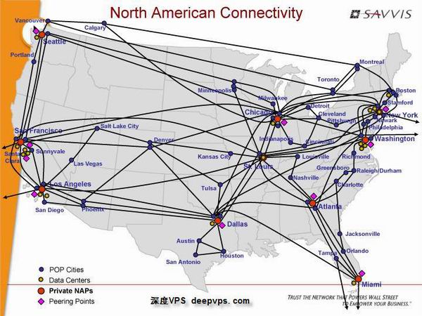 savvis_network_map