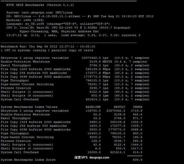 sugarhosts-benchmarks