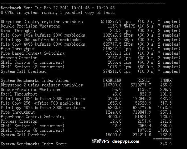 vpsfield-unixbench-1