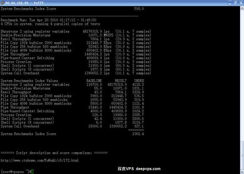 vpsyou-2