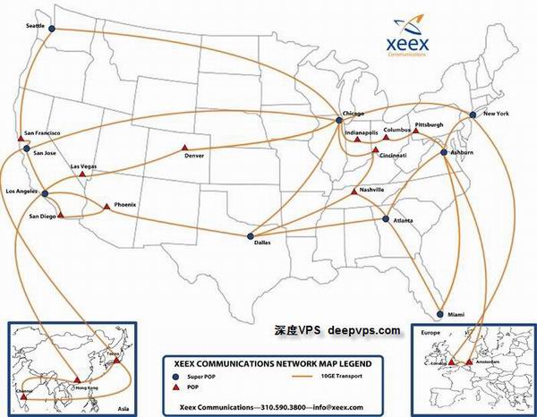xeex_network_map