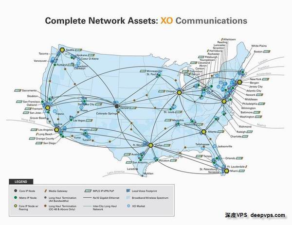 xo_network_map